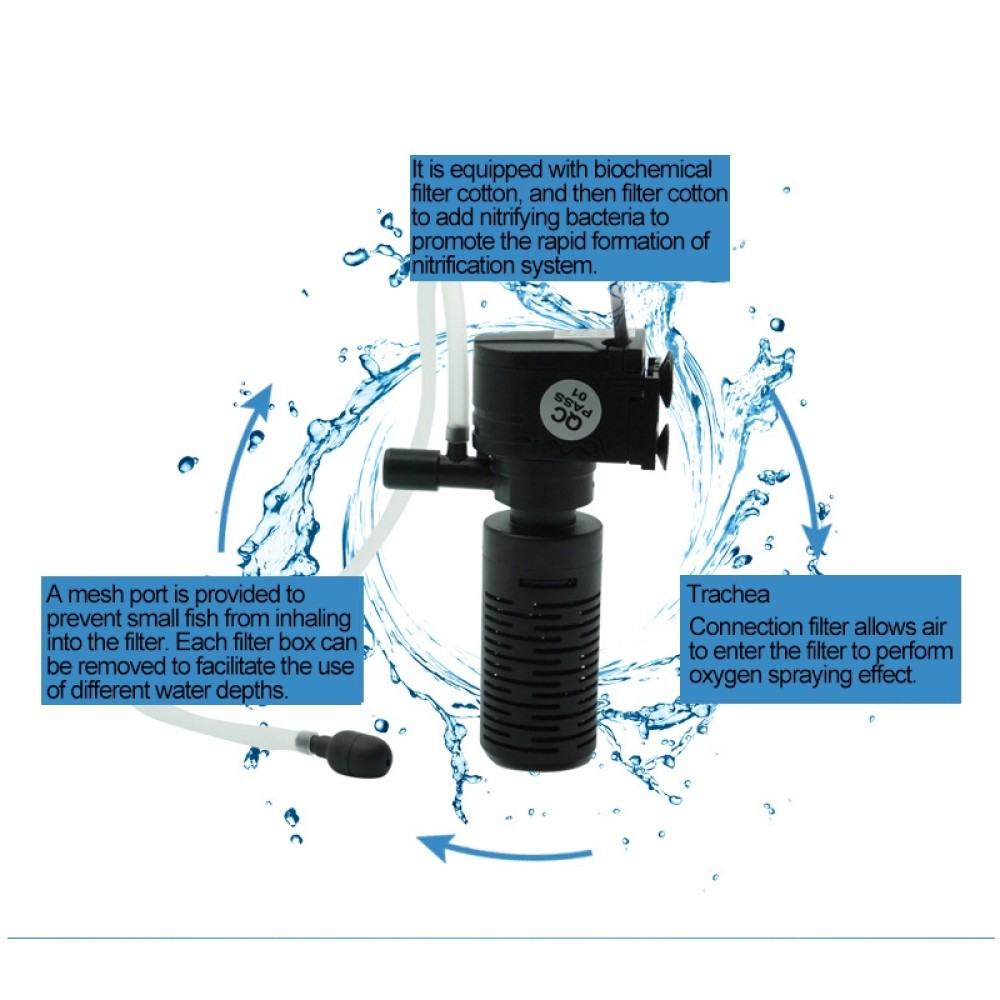 משאבת מים סובמרסיבית מרובת פונקציות HX-200L 3W 300L/H מיני למערכת האקווריום