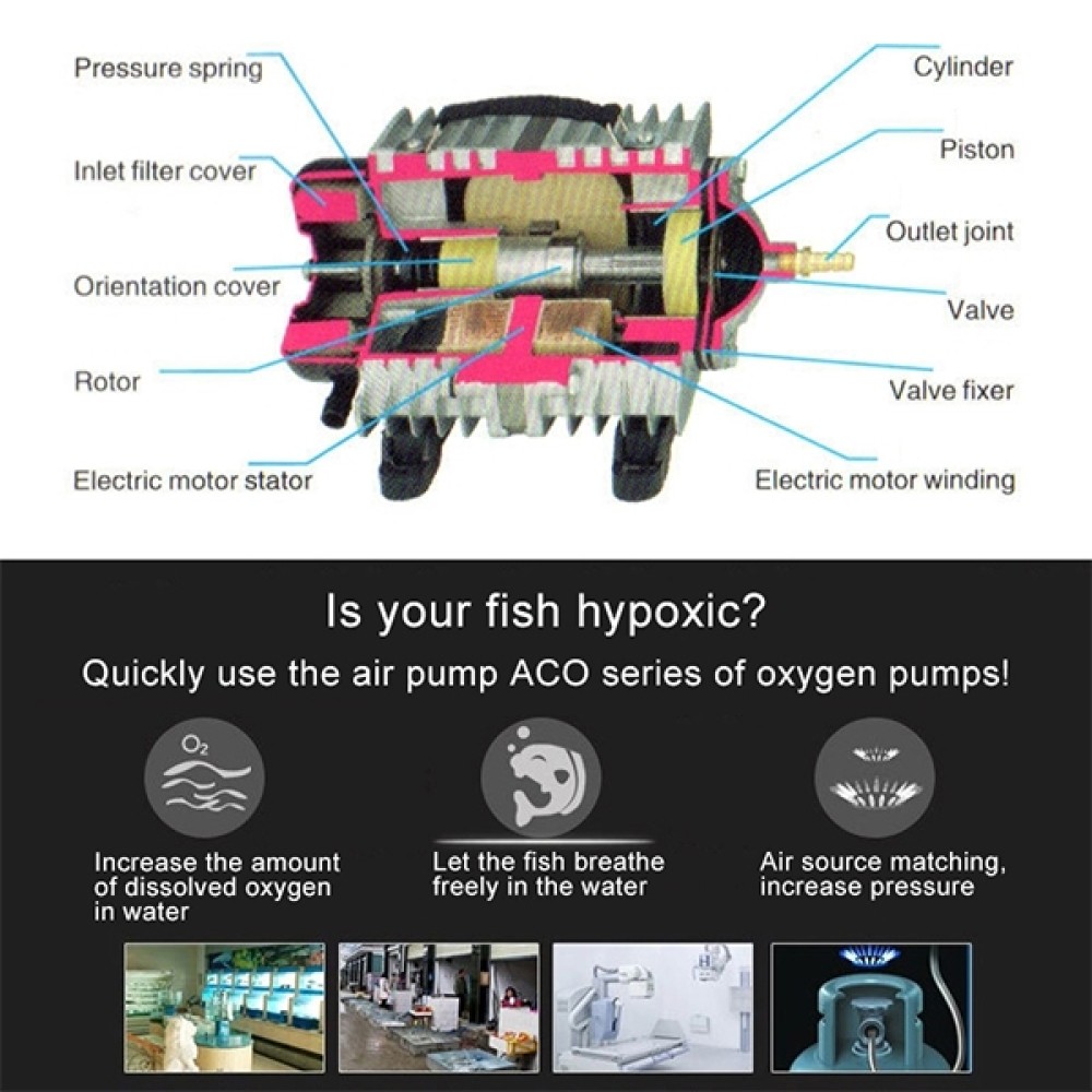 משאבת אוויר אלקטרומגנטית ACO-012 320W 143 ליטרים לדקה עם מתג להגברת החמצן באקווריום, תקע אמריקאי
