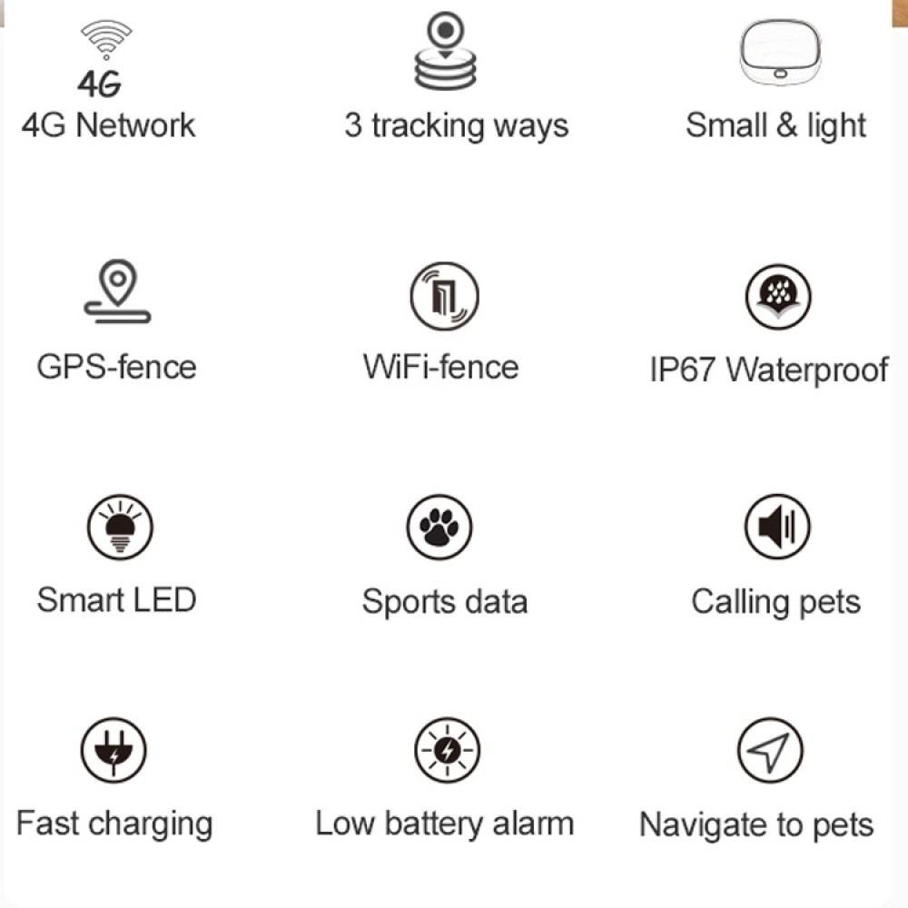TKSTAR TK935 מעקב על חיות מחמד ובקרים עם GPS ועמידות במים IP65