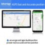 TK203 מעקב GPS / GPRS / GSM עמיד במים עם IP67 למעקב אחר חיות מחמד / תיקים בזמן אמת