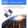 TK203 מעקב GPS / GPRS / GSM עמיד במים עם IP67 למעקב אחר חיות מחמד / תיקים בזמן אמת