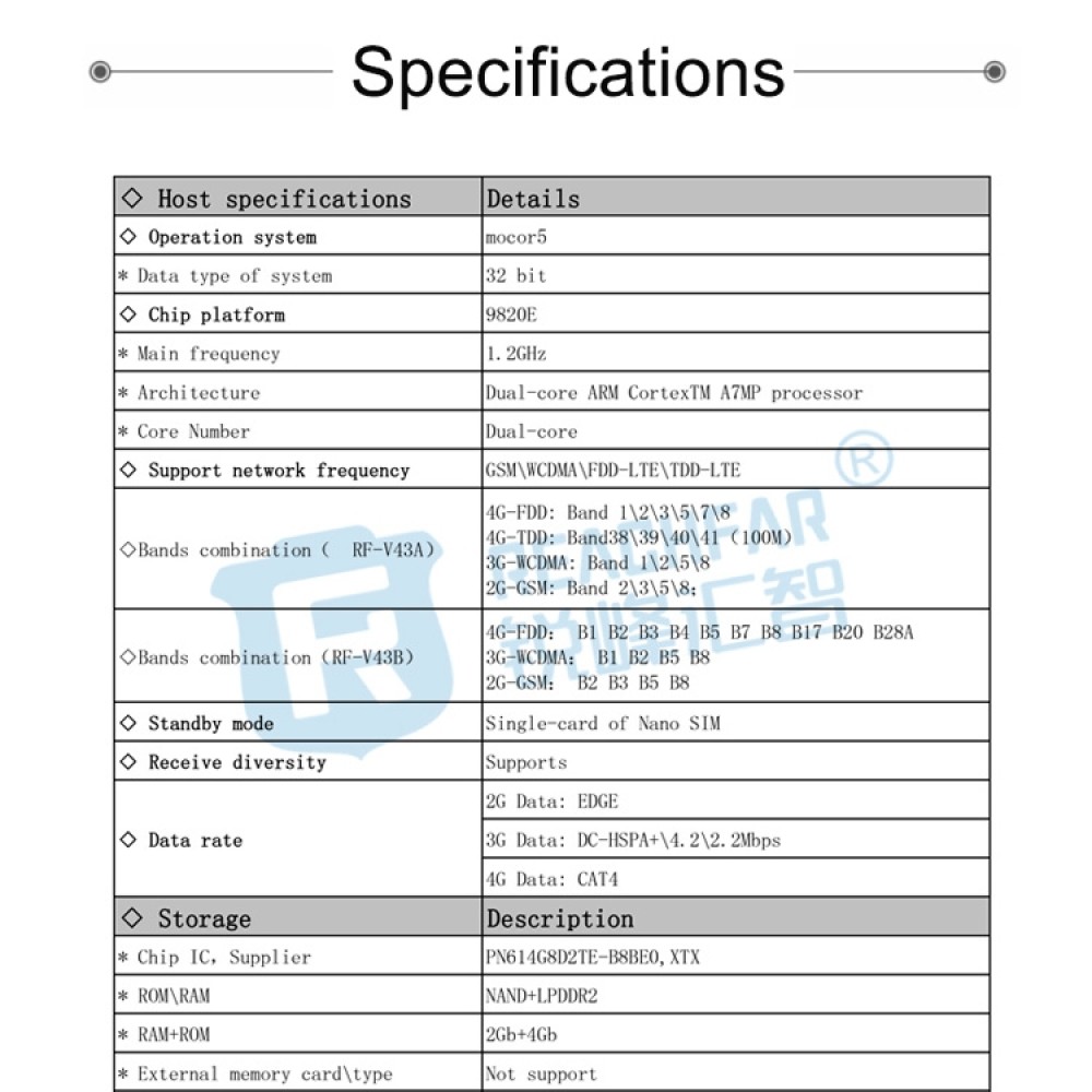RF-V43 סגנון A מעקב GPS + LBS + WiFi עמיד במים לחיות מחמד עם חגורת מעקב למערב אסיה / אירופה / אפריקה / אוסטרליה (שחור)