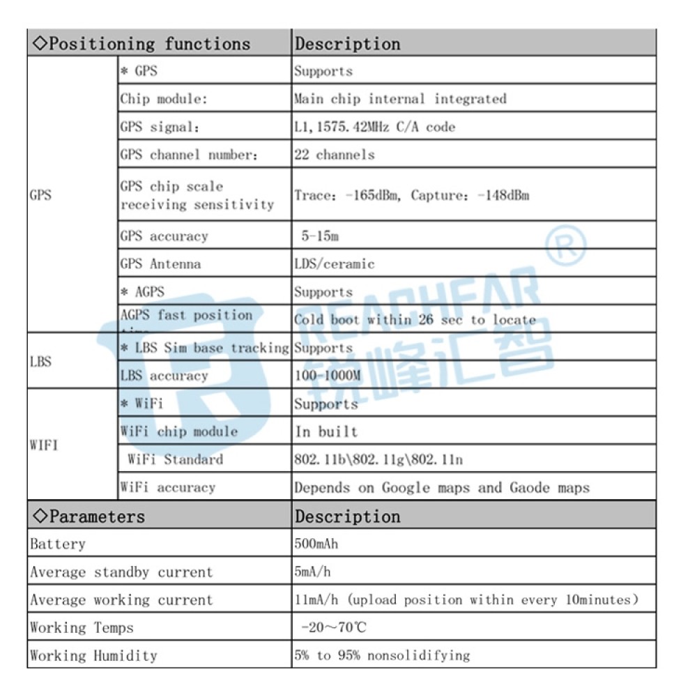 RF-V43 סגנון A מעקב GPS + LBS + WiFi עמיד במים לחיות מחמד עם חגורת מעקב למערב אסיה / אירופה / אפריקה / אוסטרליה (שחור)